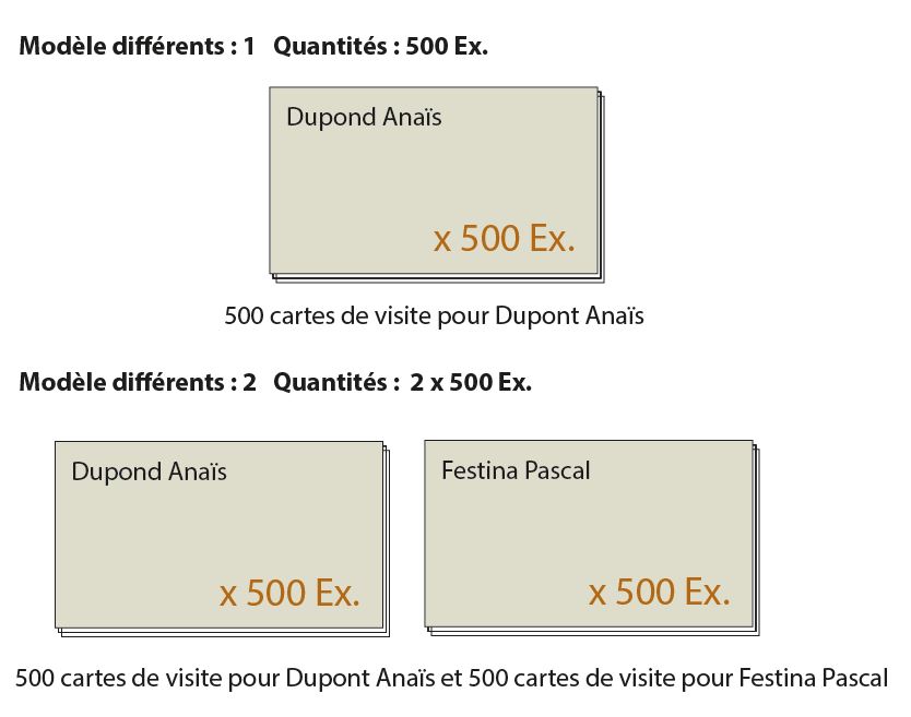 Feuille aimantée autocollante 80 x 75mm Rayher chez Rougier & Plé